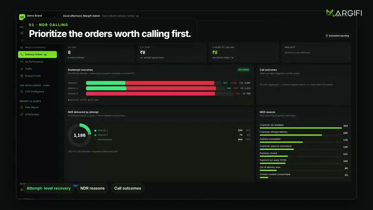 Margifi Delivery follow-up — actual product with synthetic Demo Brand data